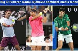 雷速体育网页版-ATP总决赛力克年终总决赛，辛纳惊艳四座的简单介绍