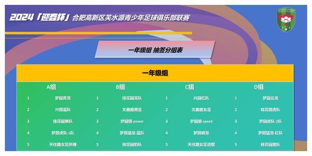 青训计划在各国足球联赛中逐渐展开