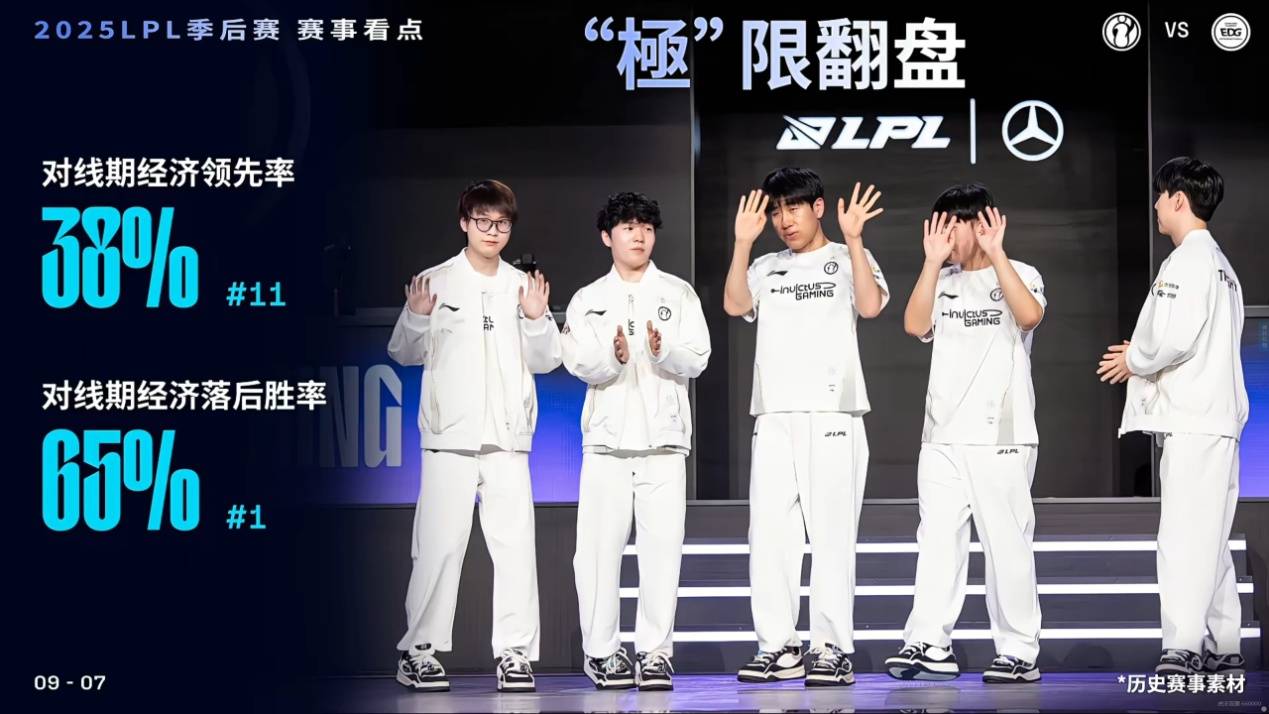 C9绝杀IG，369团战一打五2025世界赛3:1（釜山）