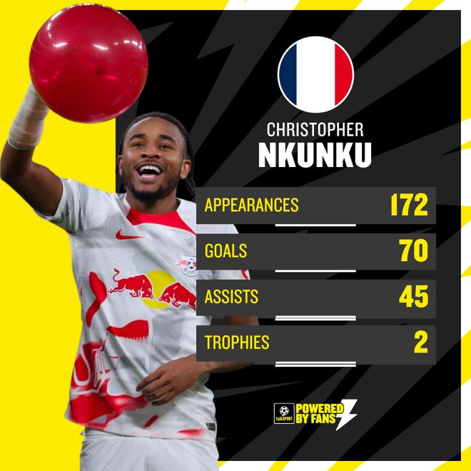 勒沃库森翻盘曼城，恩昆库绝境逆转的简单介绍